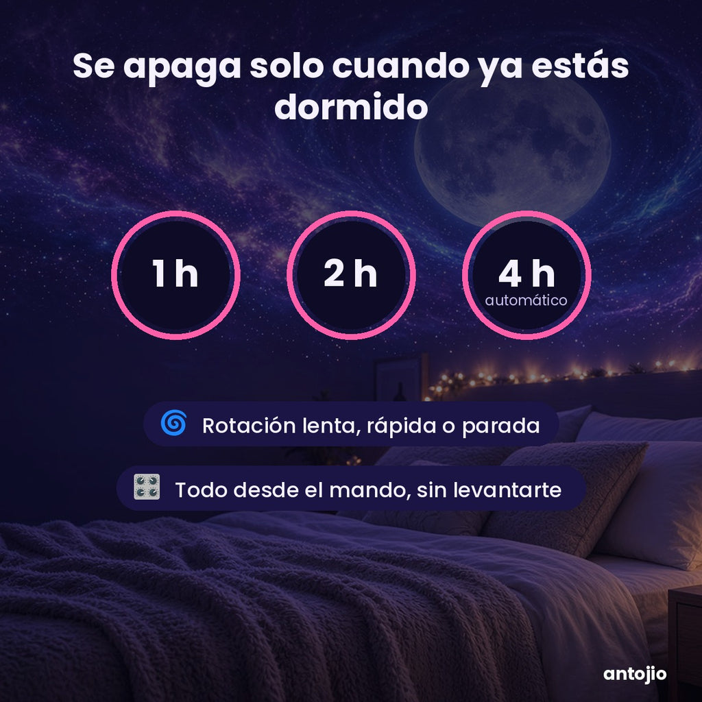 Temporizador de 1, 2 o 4 horas y rotación ajustable